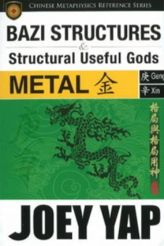 Kniha BaZi Structures & Useful Gods -- Metal Joey Yap