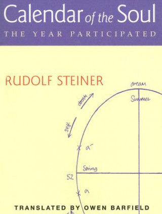 Carte Calendar of the Soul Rudolf Steiner