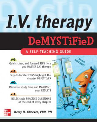Carte IV Therapy Demystified Kerry Cheever