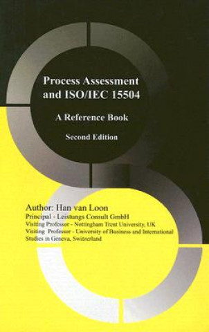 Carte Process Assessment and ISO/IEC 15504 Han van Loon