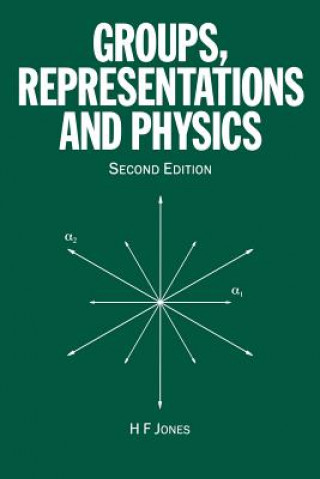 Carte Groups, Representations and Physics H