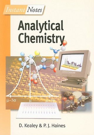 Kniha Analytical Chemistry P.J. Haines