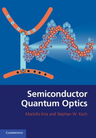Knjiga Semiconductor Quantum Optics Mackillo Kira
