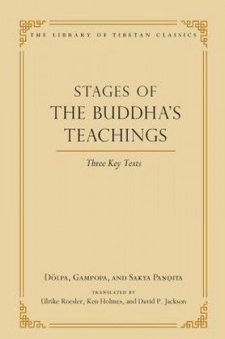 Carte Stages of the Buddha's Teachings David Jackson