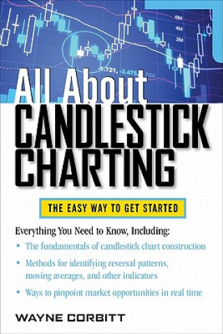 Книга All About Candlestick Charting Wayne A Corbitt