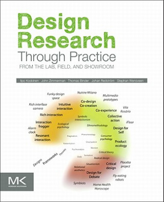 Kniha Design Research Through Practice Ilpo Koskinen