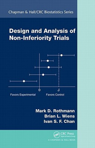 Книга Design and Analysis of Non-Inferiority Trials Mark D Rothmann