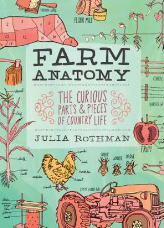 Книга Farm Anatomy Julia Rothman