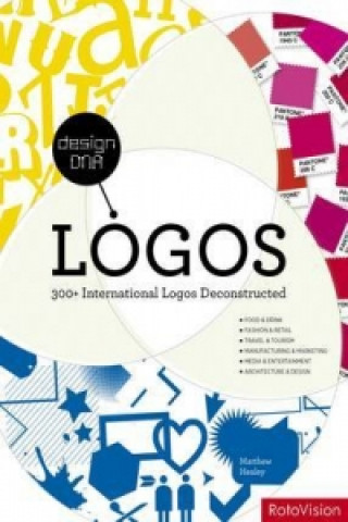 Carte Deconstructing Logo Design Matthew Healey