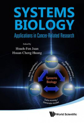 Kniha Systems Biology: Applications In Cancer-related Research Hsueh-Fen Juan