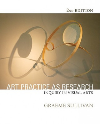 Carte Art Practice as Research G Sullivan