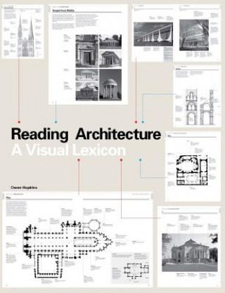 Kniha Reading Architecture Owen Hopkins