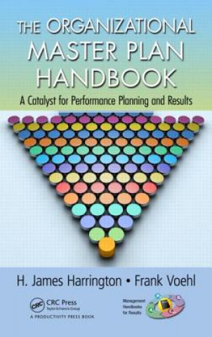 Buch Organizational Master Plan Handbook H James Harrington