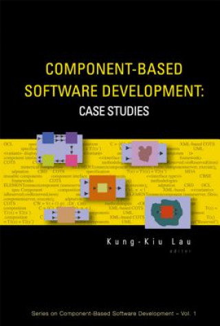 Carte Component-based Software Development: Case Studies Lau Kung-kiu