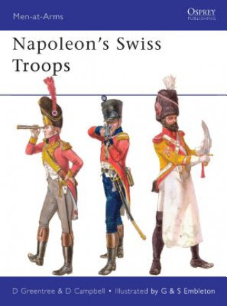 Carte Napoleon's Swiss Troops David Greentree