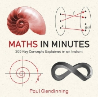 Книга Maths in Minutes Paul Glendinning