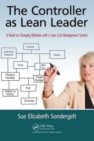Carte Controller as Lean Leader Sue Elizabeth Sondergelt