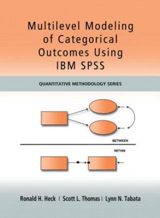 Carte Multilevel Modeling of Categorical Outcomes Using IBM SPSS Ronald H Heck
