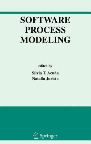 Carte Software Process Modeling Silvia T Acuna