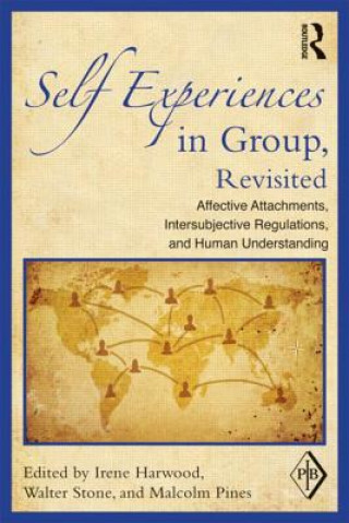 Carte Self Experiences in Group, Revisited Irene Harwood