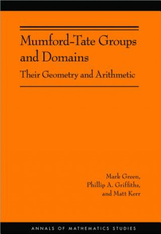 Carte Mumford-Tate Groups and Domains Green