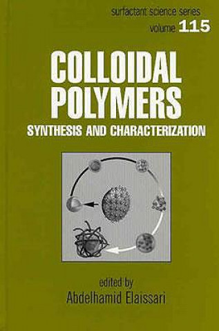 Knjiga Colloidal Polymers Abdelhamid Elaissari