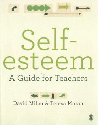 Kniha Self-esteem David Miller