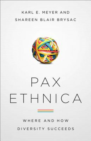 Carte Pax Ethnica Karl Meyer
