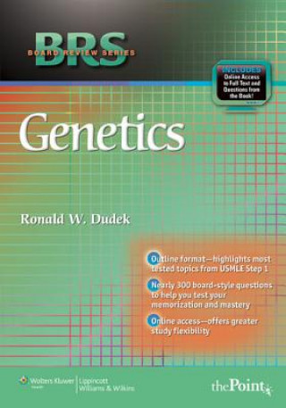 Carte BRS Genetics Ronald Dudek