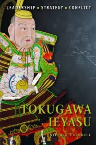 Kniha Tokugawa Ieyasu Stephen Turnbull
