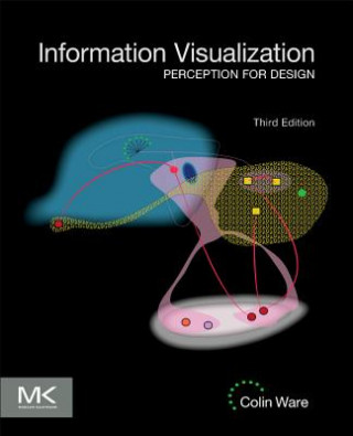 Βιβλίο Information Visualization Colin Ware