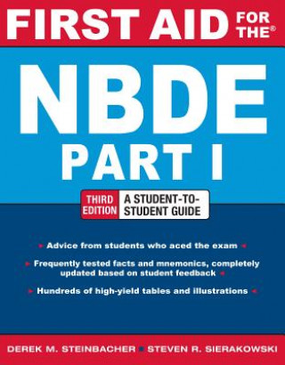 Kniha First Aid for the NBDE Part 1, Third Edition Derek Steinbacher