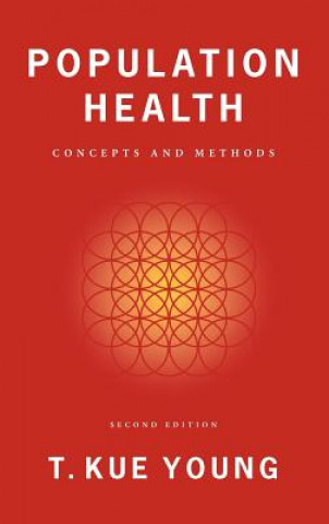 Buch Population Health Young