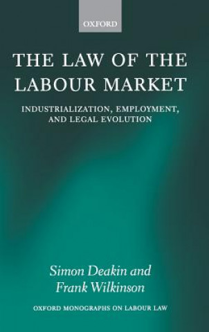 Kniha Law of the Labour Market Simon