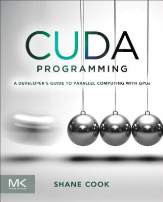 Książka CUDA Programming Shane Cook