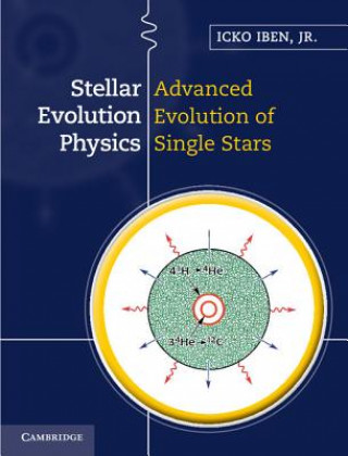 Kniha Stellar Evolution Physics Icko Iben