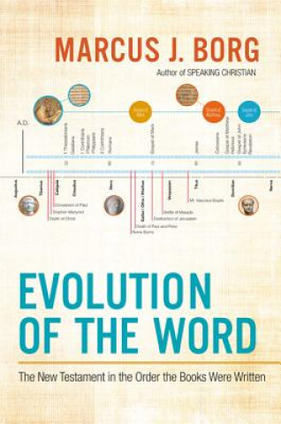 Carte Evolution of the Word Marcus J. Borg