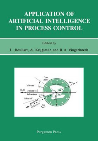 Carte Application of Artificial Intelligence in Process Control L. Boullart