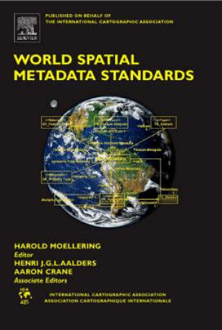 Buch World Spatial Metadata Standards 