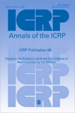 Carte ICRP Publication 88 ICRP