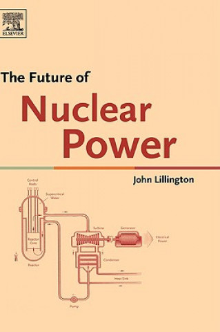 Carte Future of Nuclear Power John N. Lillington