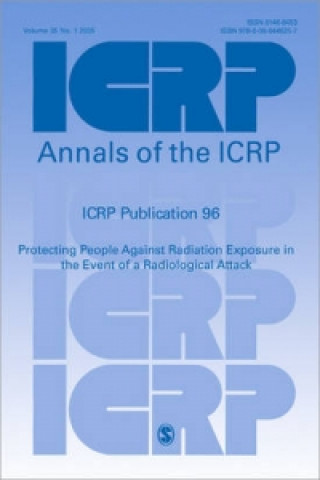 Carte ICRP Publication 96 ICRP