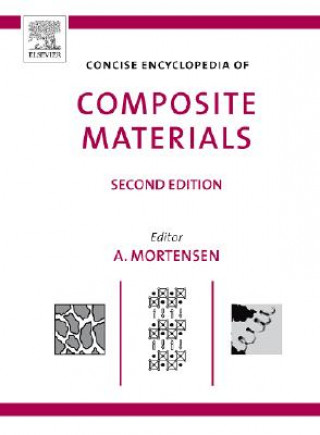 Книга Concise Encyclopedia of Composite Materials Andreas Mortensen