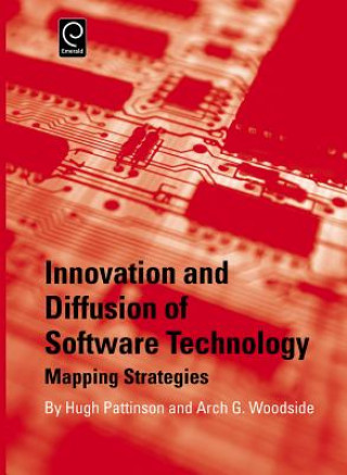 Kniha Innovation And Diffusion Of Software Technology Hugh Pattinson
