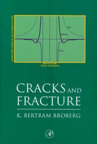 Livre Cracks and Fracture K.Bertram Broberg