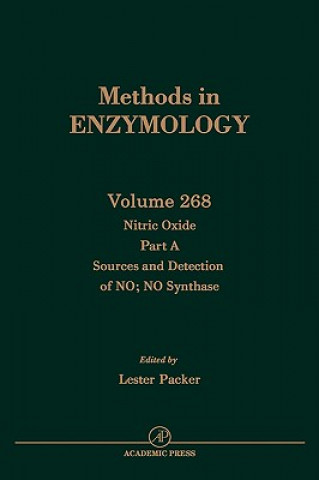 Carte Nitric Oxide, Part A: Sources and Detection of NO; NO Synthase Lester Packer