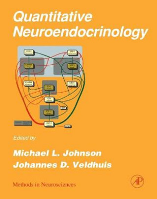 Book Quantitative Neuroendocrinology P. Michael Conn