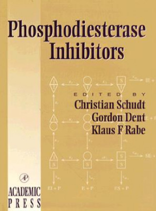 Carte Phosphodiesterase Inhibitors Clive Page
