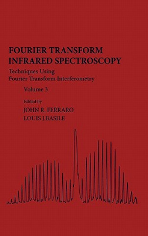 Kniha Fourier Transform Infrared Spectra John R. Ferraro