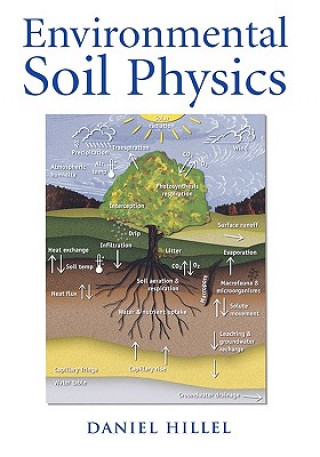 Kniha Environmental Soil Physics Daniel Hillel